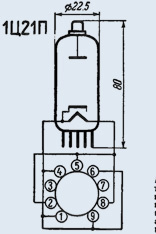 1Ц21П