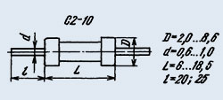 Резисторы постоянные С2-10 0.125Вт 71.5