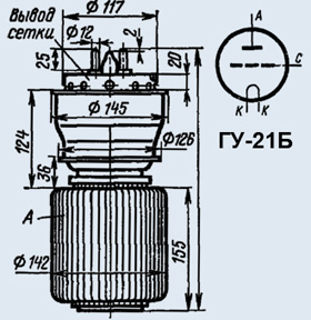 ГУ-21Б