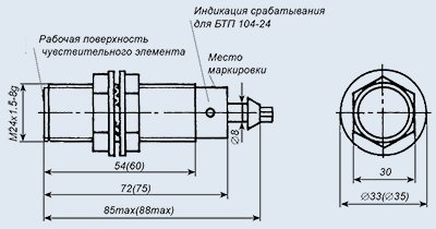 БТП-103-24 24В