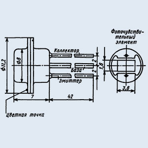 ФТГ-5