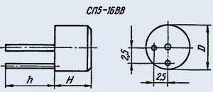 СП5-16ВВ 0.125Вт 220