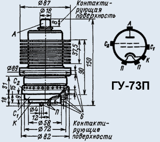 ГУ-73П