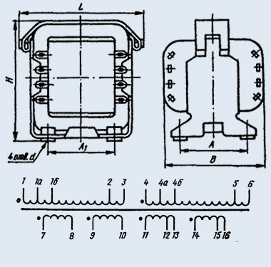 ТН32-127/220-50