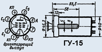 ГУ-15