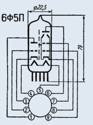 6Ф5П