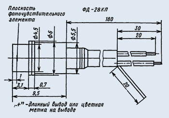 ФД-28КП