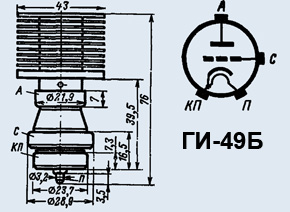 ГИ-49Б