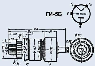 Лампы генераторные ГИ-5Б