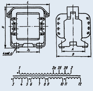 ТН61-220-400