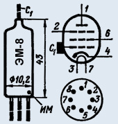 ЭМ-8