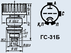 ГС-31Б