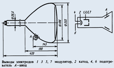 23ЛМ4В