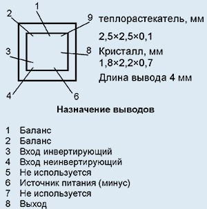 Микросхемы 744УД1В-1