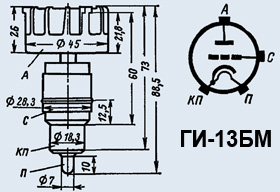 ГИ-13БМ