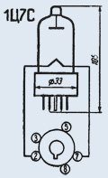 1Ц7С