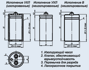 К50-77 400 в 3300 мкф