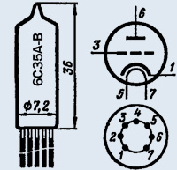 6С35А-В