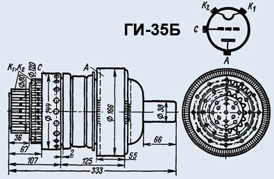 ГИ-35Б