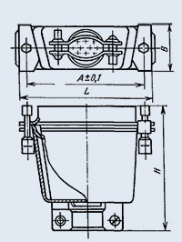 РП15-32ШВКВ