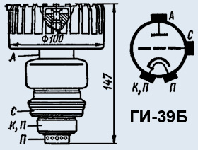 ГИ-39Б
