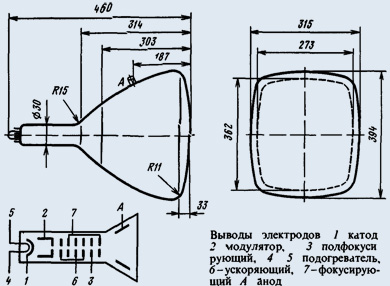 43ЛМ3И