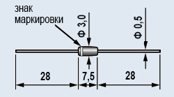 Стабилитроны 2С117Б