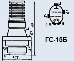 ГС-15Б