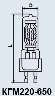 КГМ-220-650