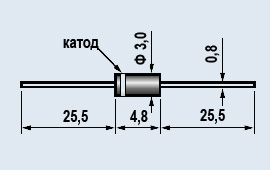Диоды выпрямительные КД243А