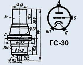 ГС-30
