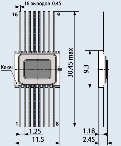 Микросхемы 533ТМ7