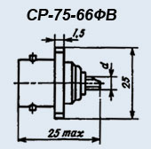 СР-75-66ФВ